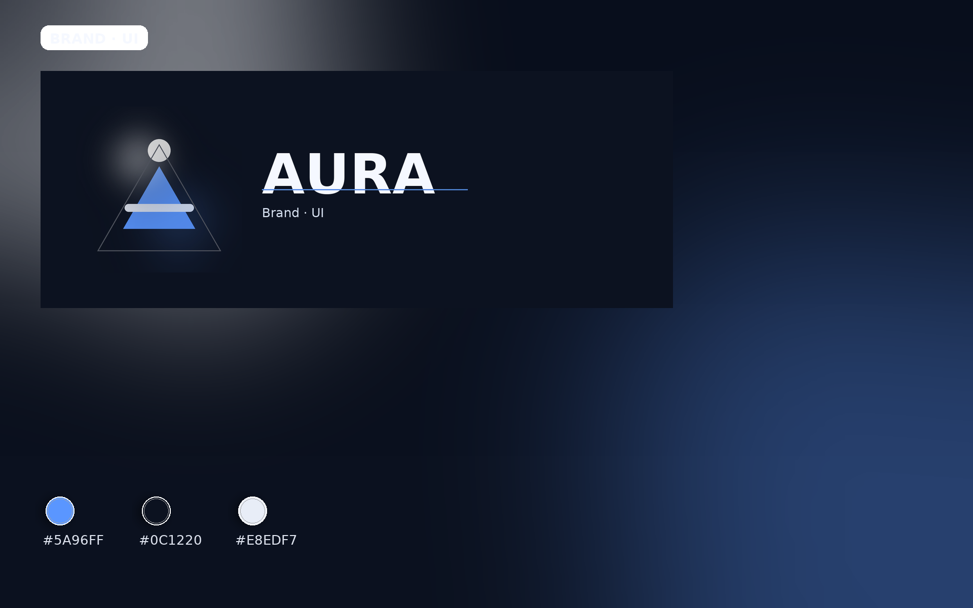 AURA — Micro-brand kit — portada